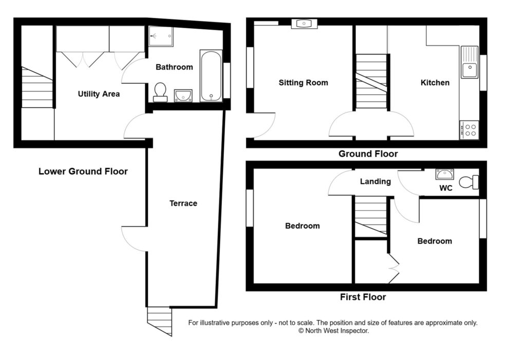 Property EPC 1