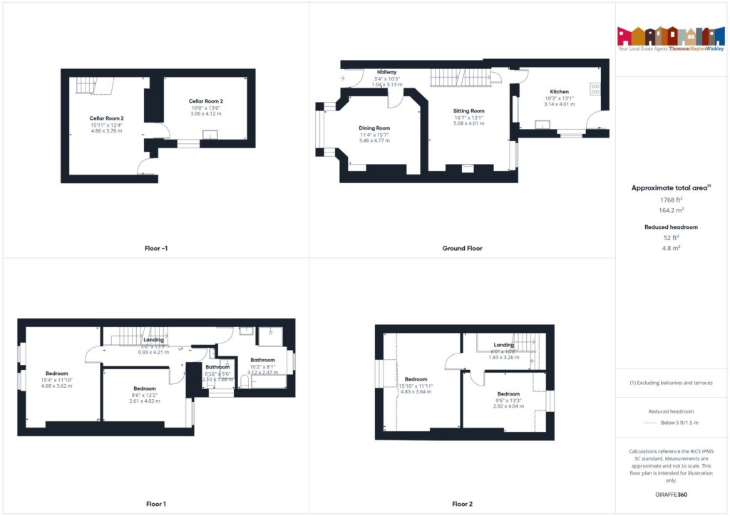 Property EPC 1