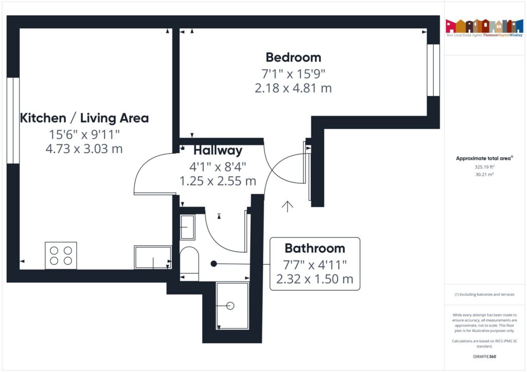 Property EPC 1