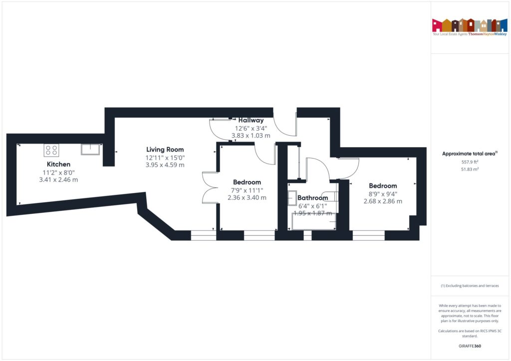 Property EPC 1