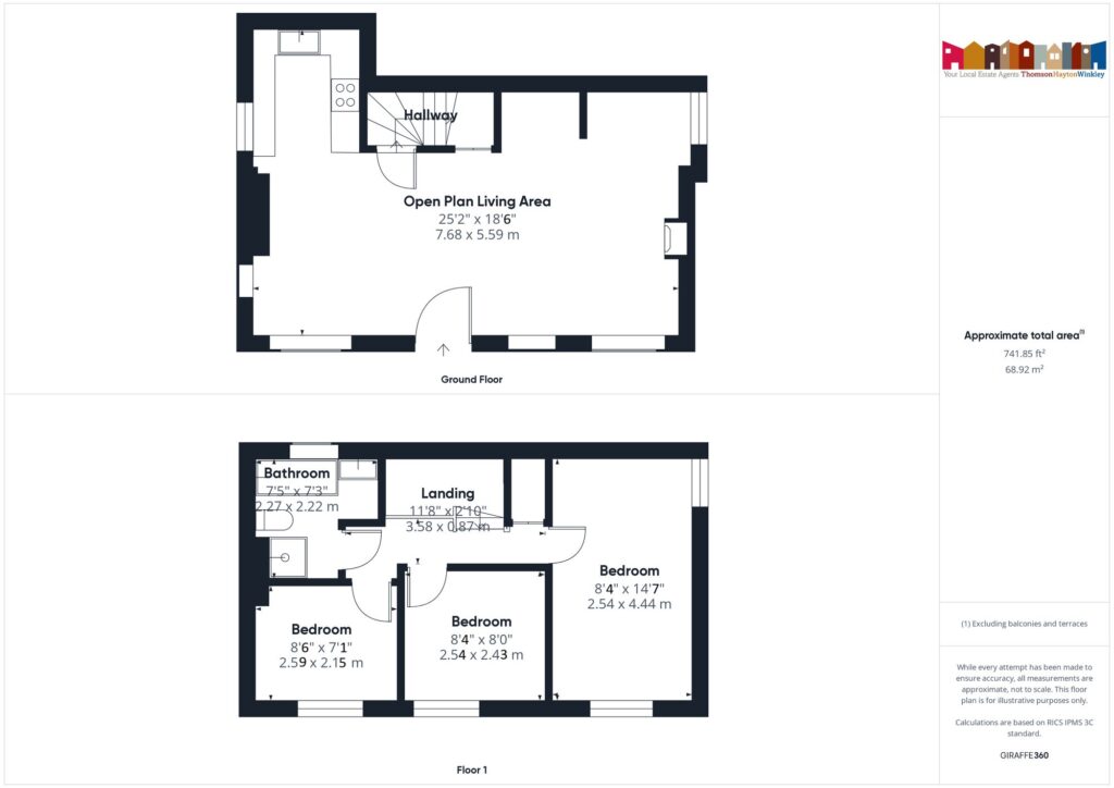 Property EPC 1