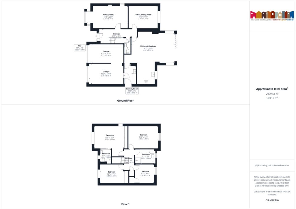 Property EPC 1