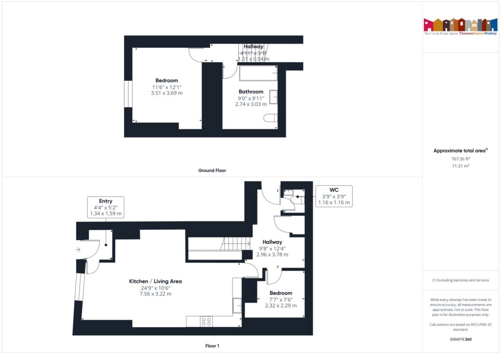Property EPC 1
