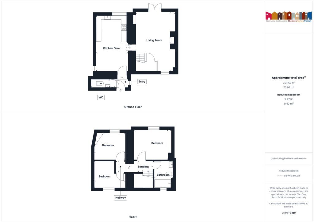 Property EPC 1