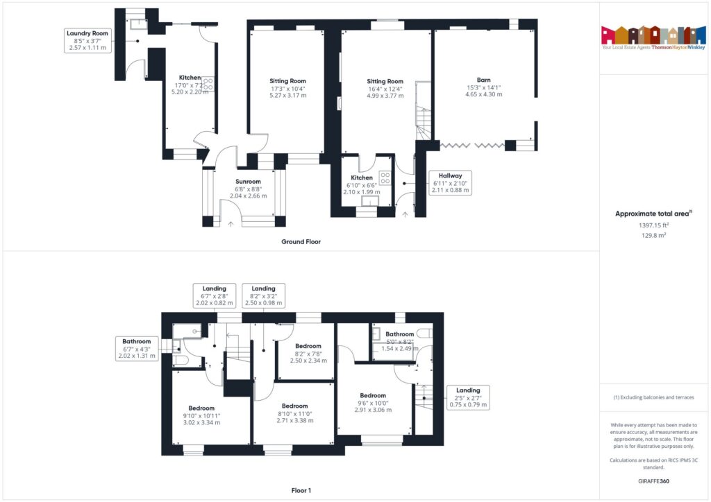 Property EPC 1