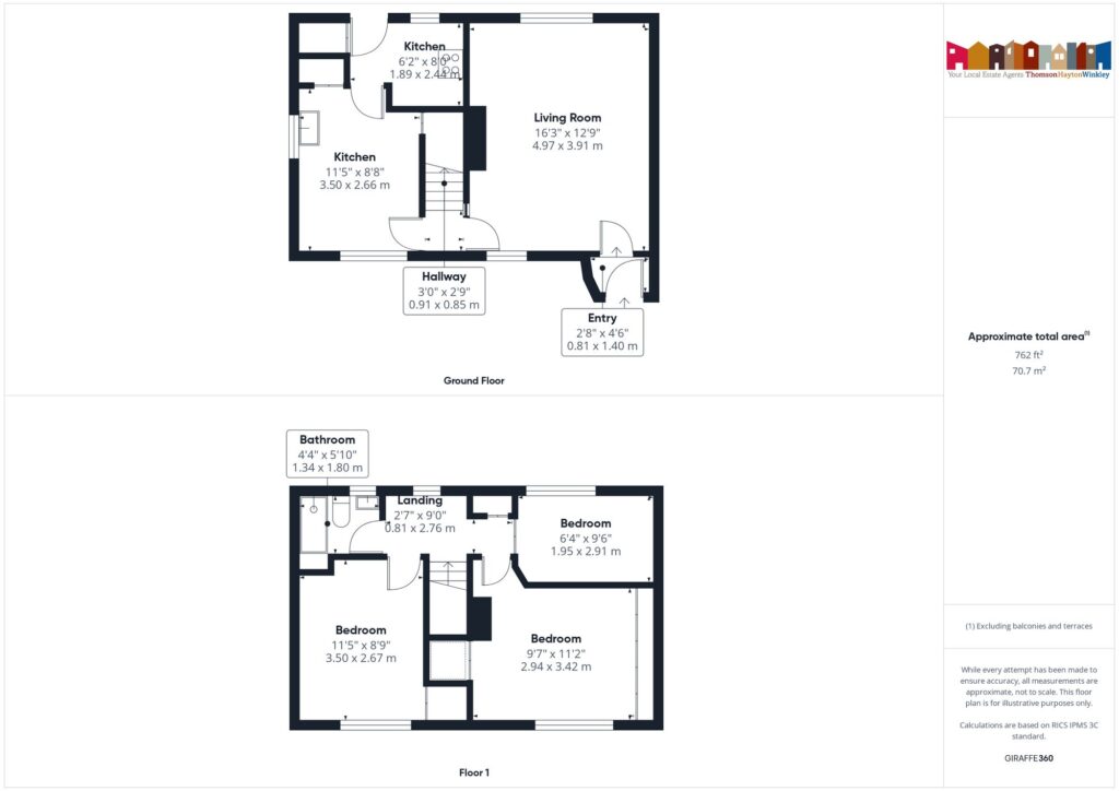 Property EPC 1