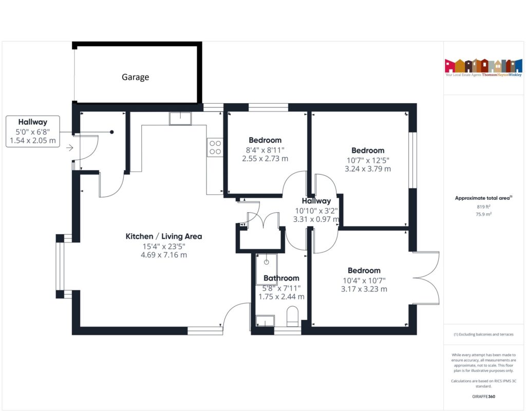 Property EPC 1
