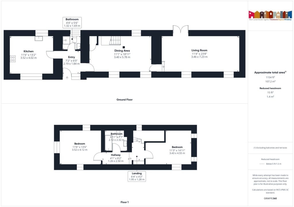 Property EPC 1
