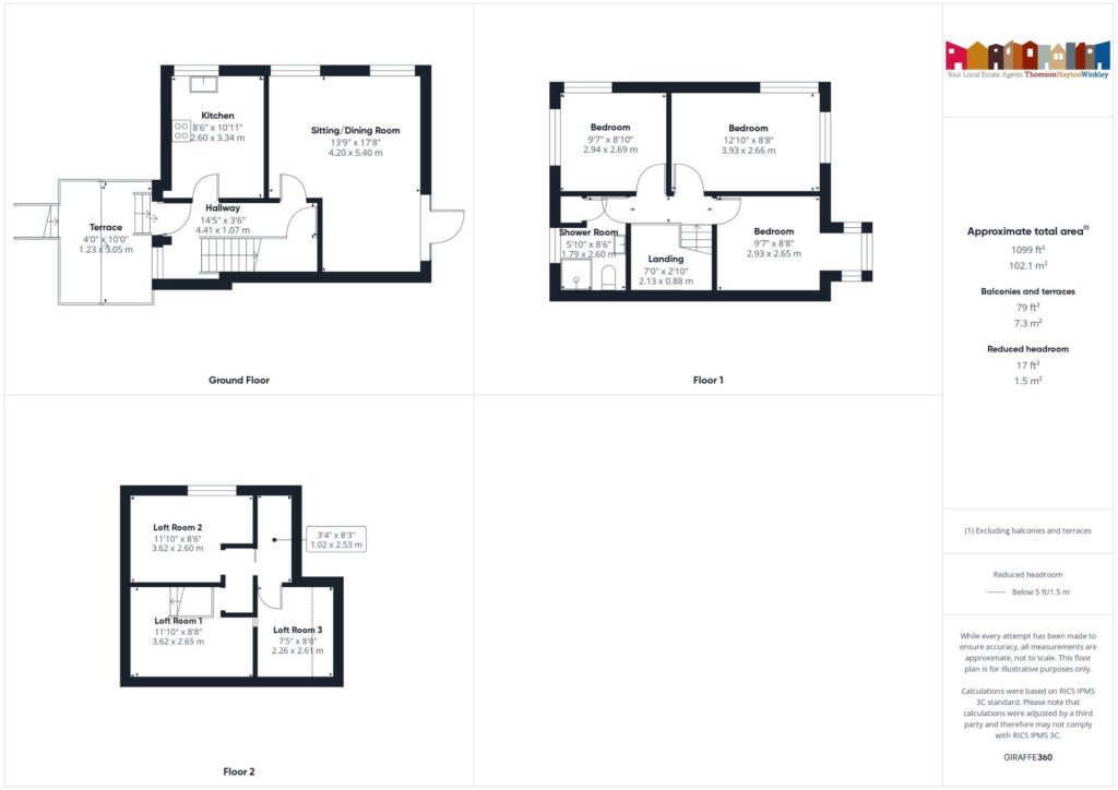 Property EPC 1