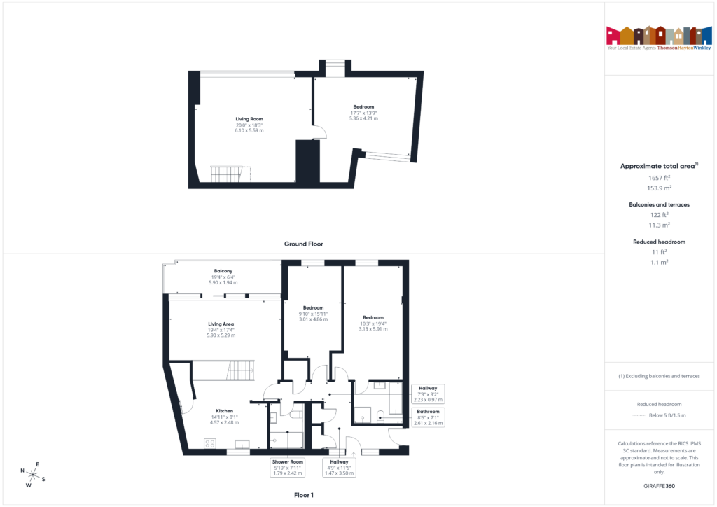 Property EPC 1