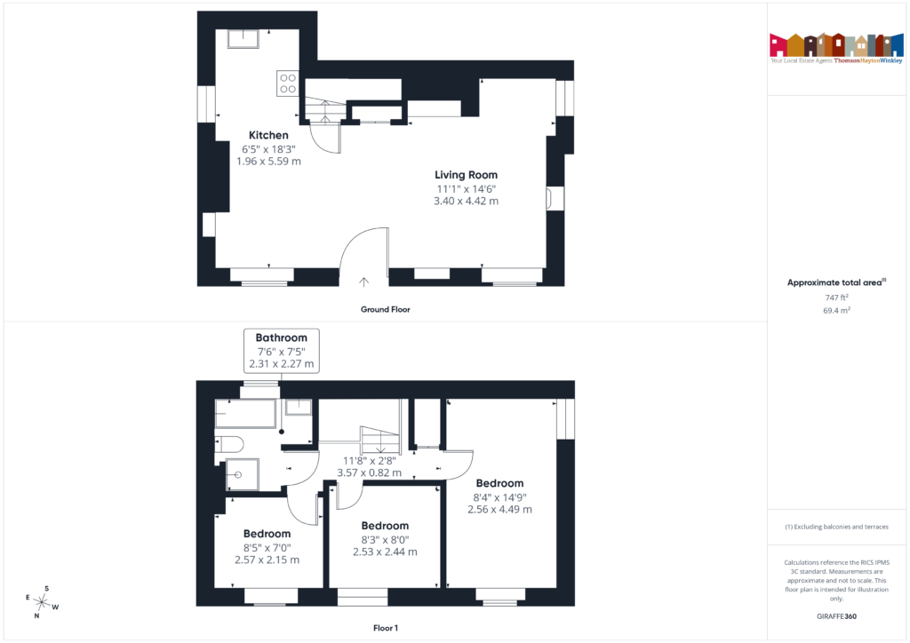 Property EPC 1