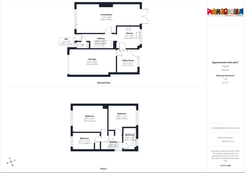 Property EPC 1
