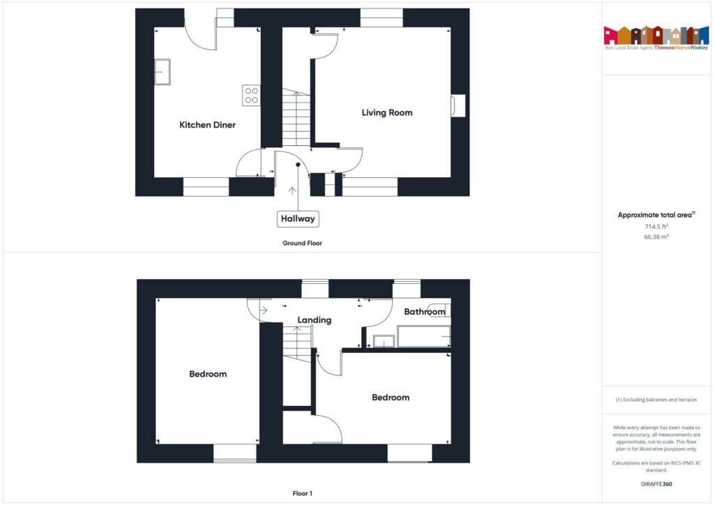 Property EPC 1