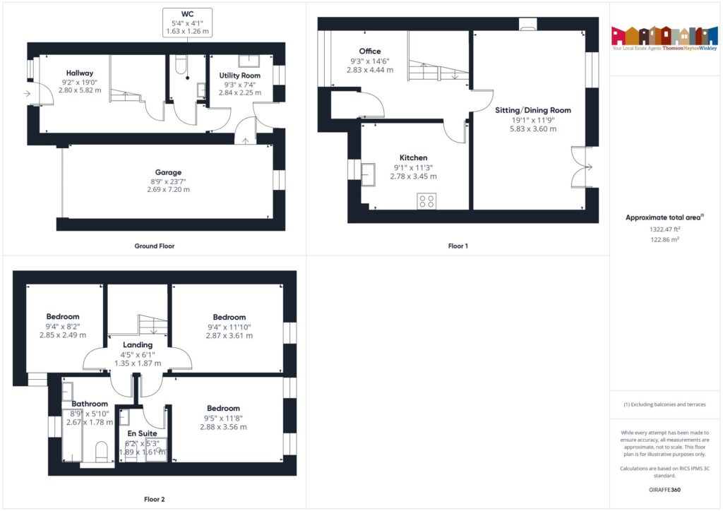 Property EPC 1