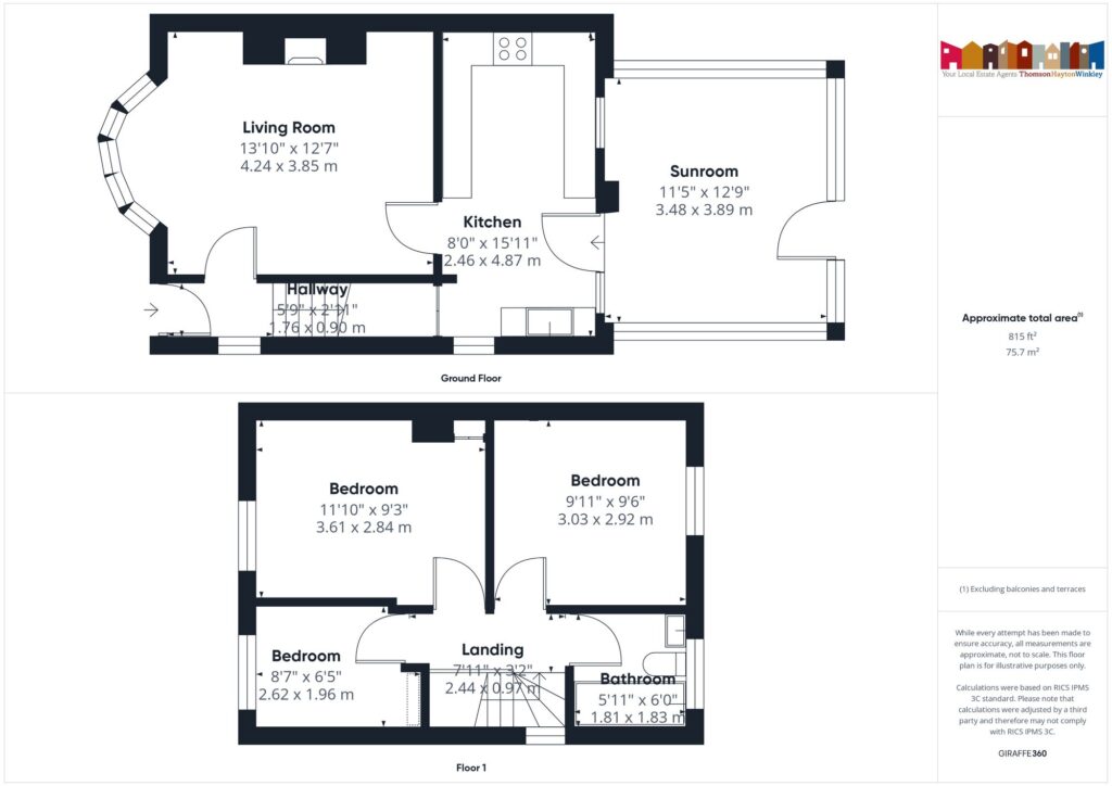 Property EPC 1