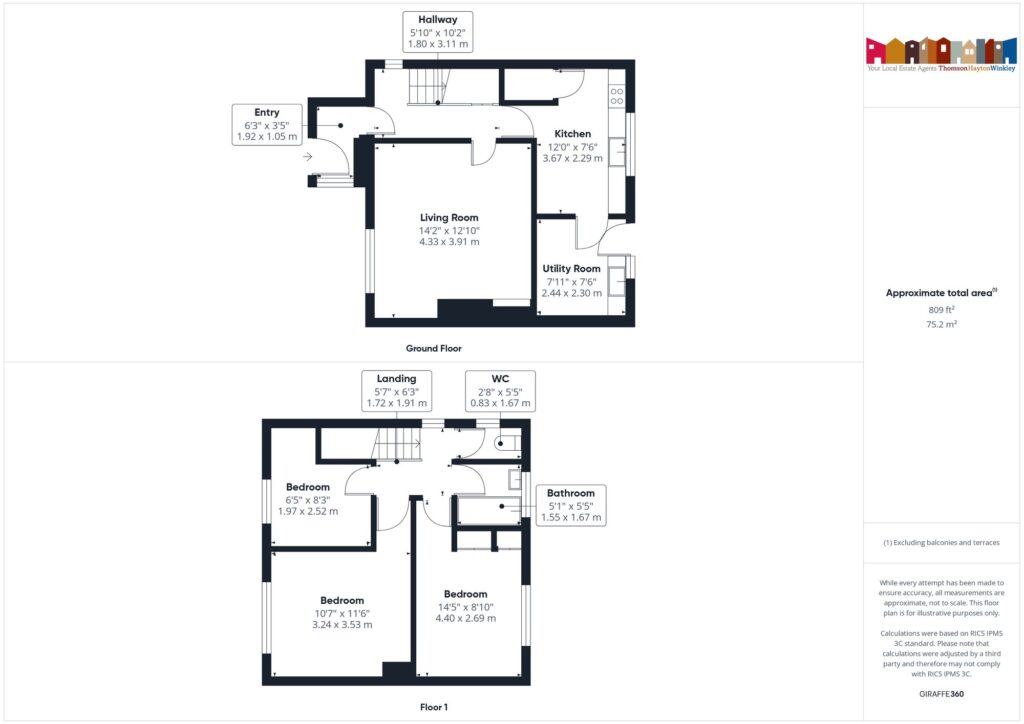 Property EPC 1