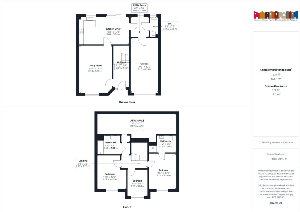 Property EPC 1