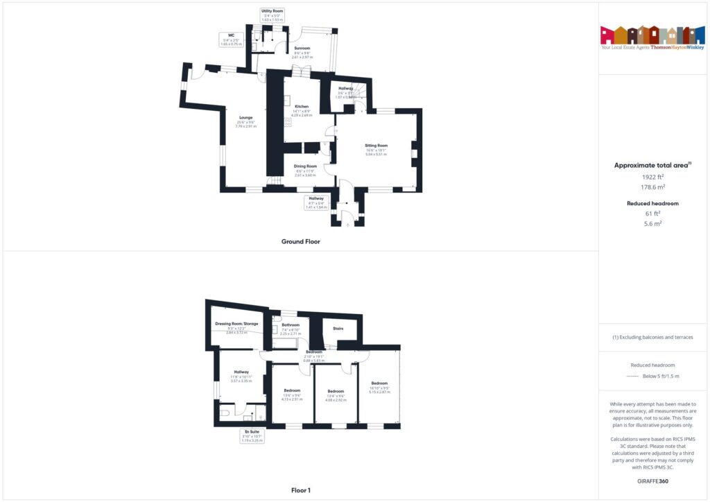 Property EPC 2
