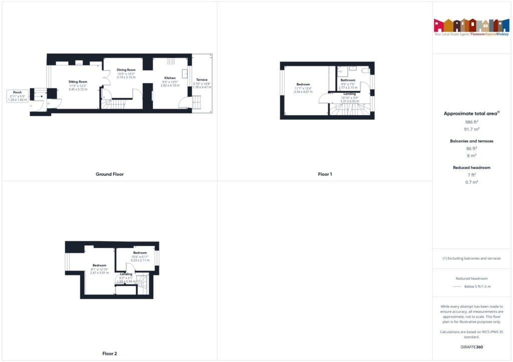 Property EPC 1