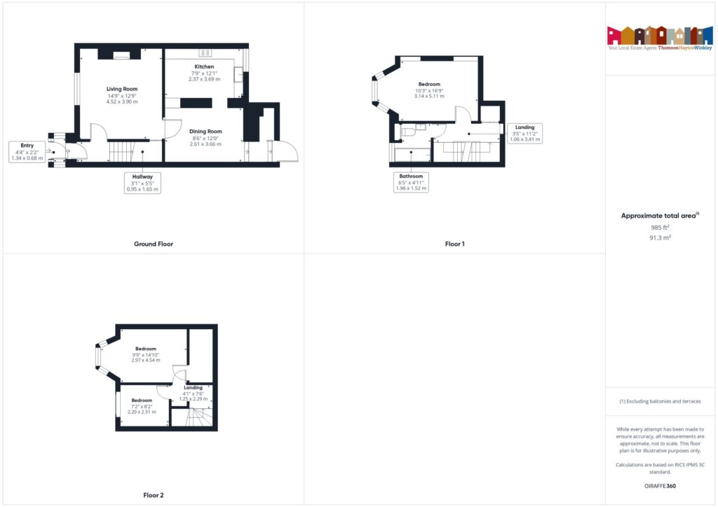 Property EPC 1