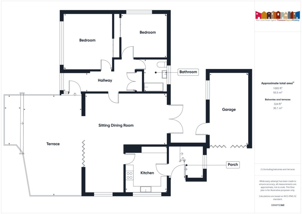Property EPC 1