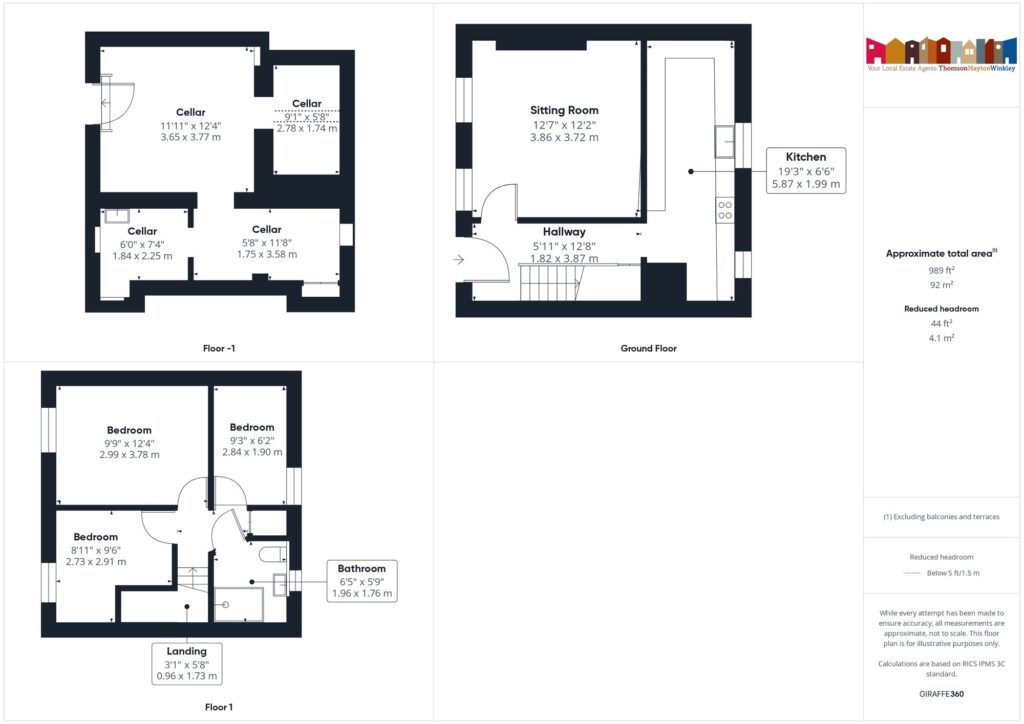 Property EPC 1