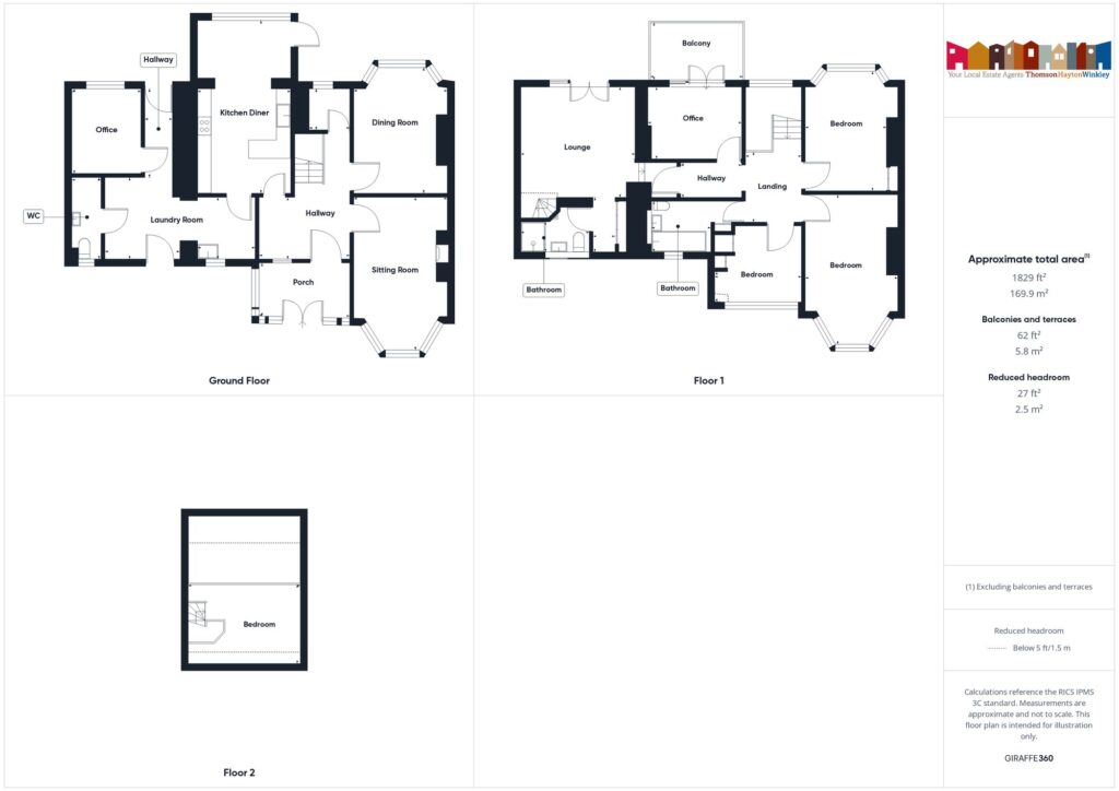 Property EPC 1