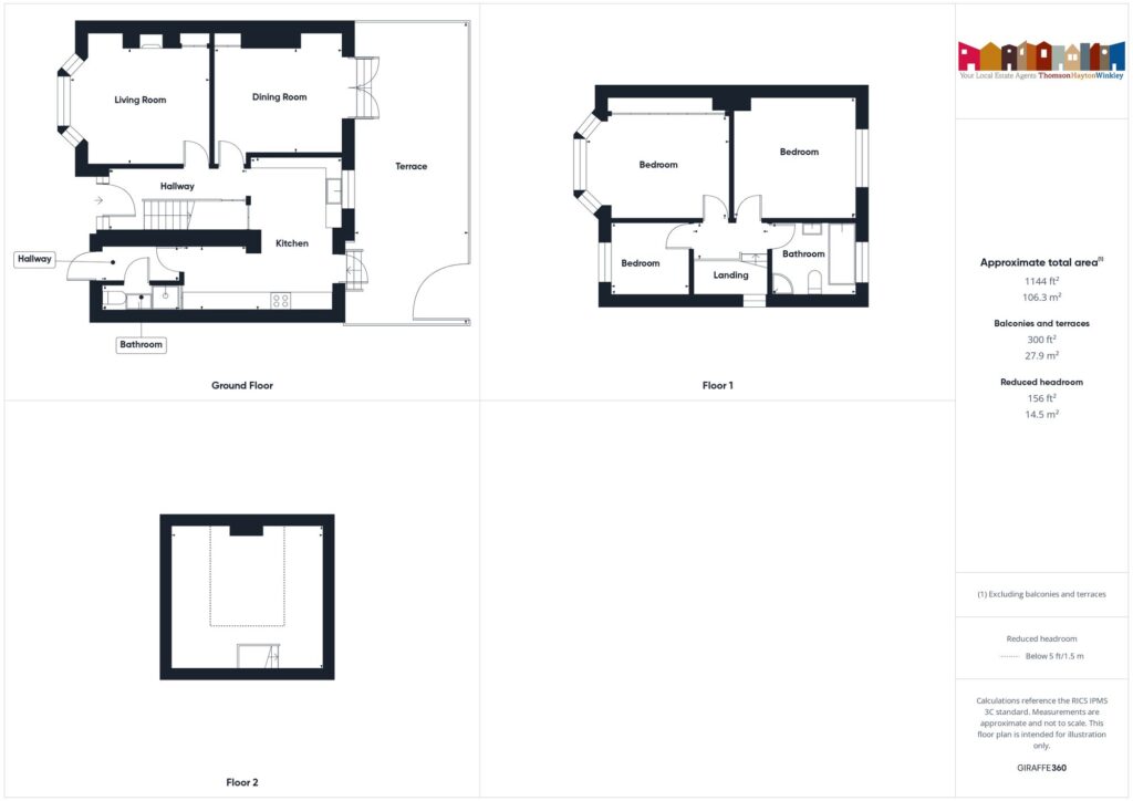 Property EPC 1