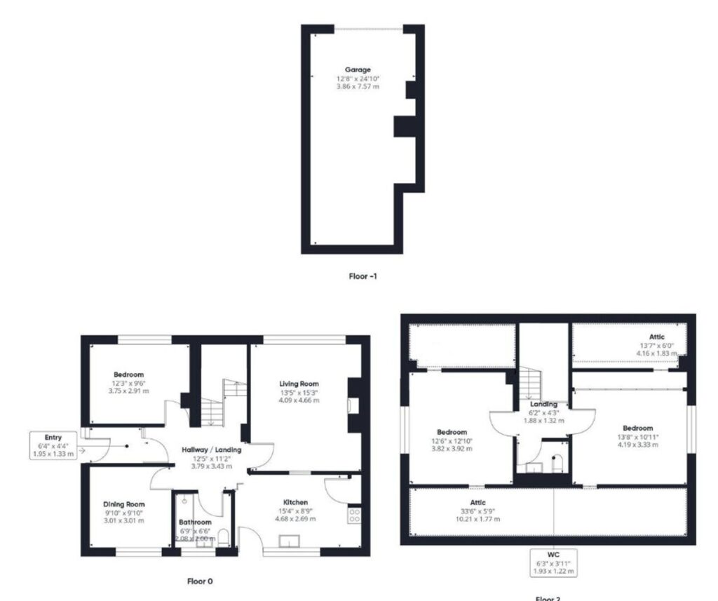 Property EPC 1