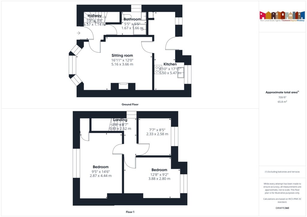 Property EPC 1