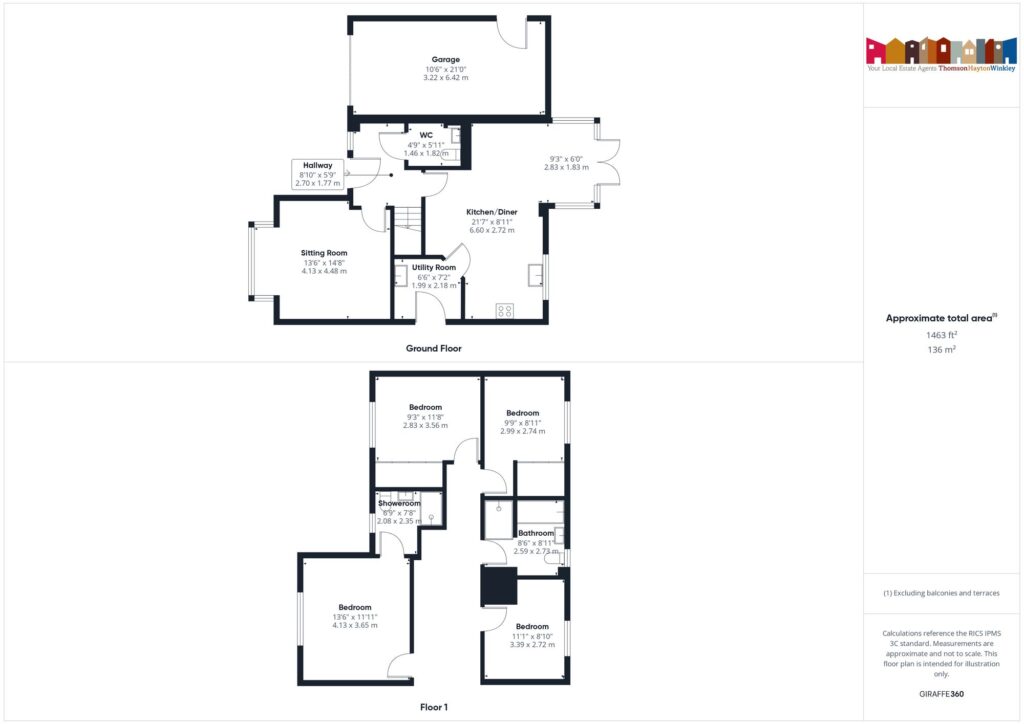 Property EPC 1
