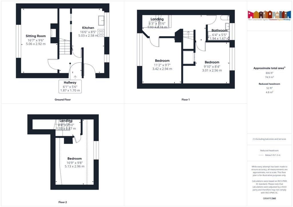 Property EPC 1