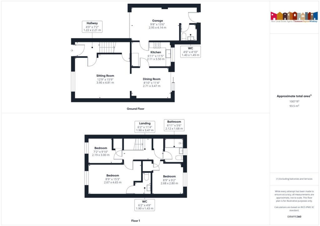 Property EPC 1