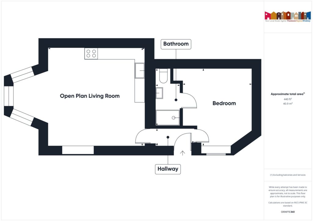 Property EPC 1