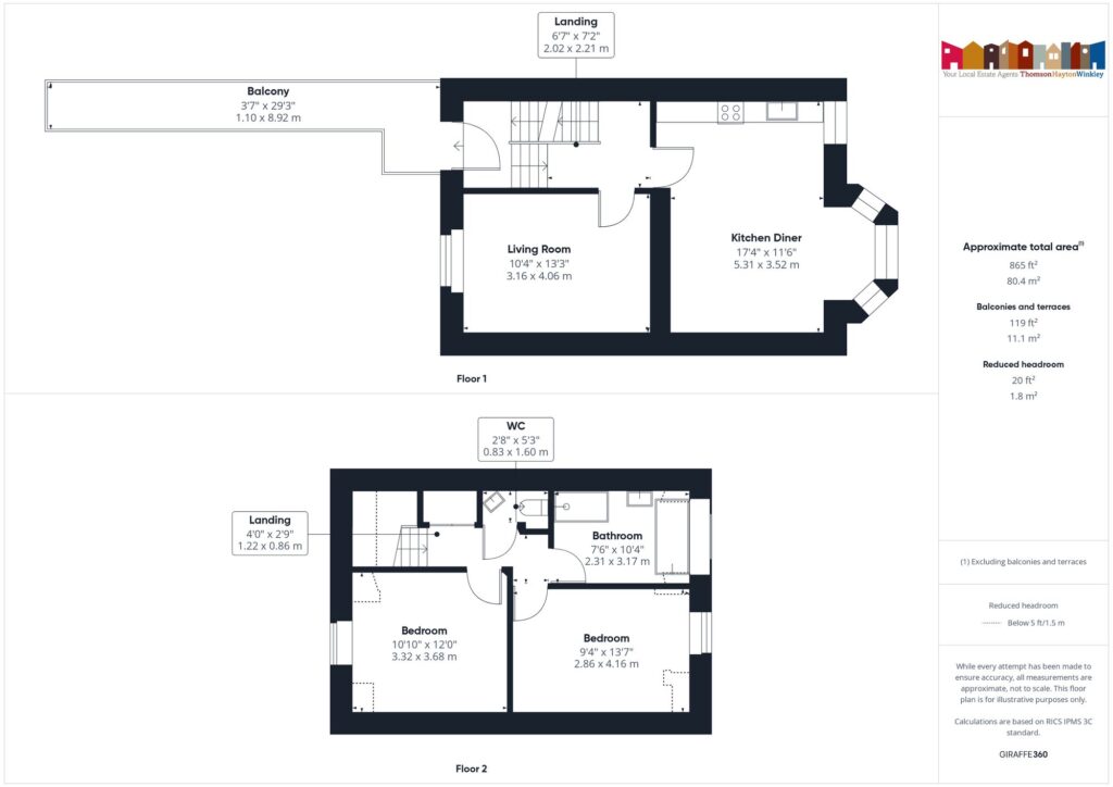 Property EPC 1