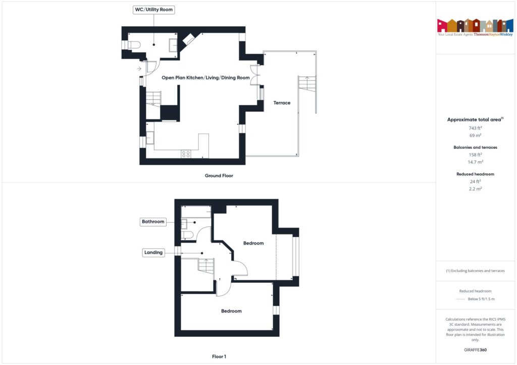 Property EPC 1