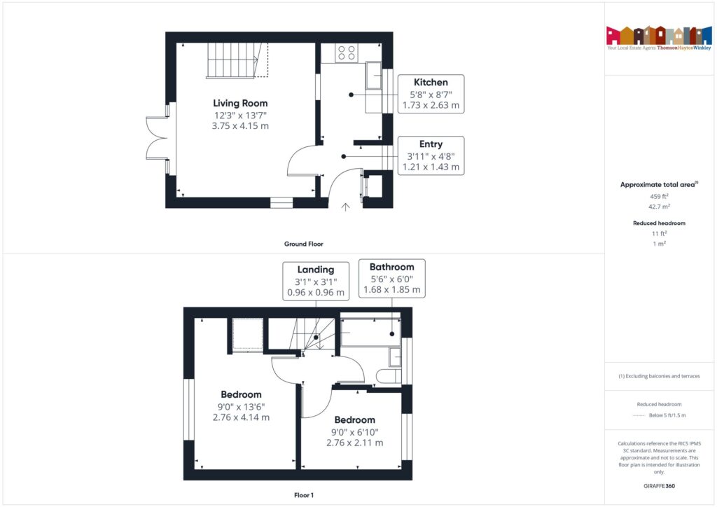 Property EPC 1
