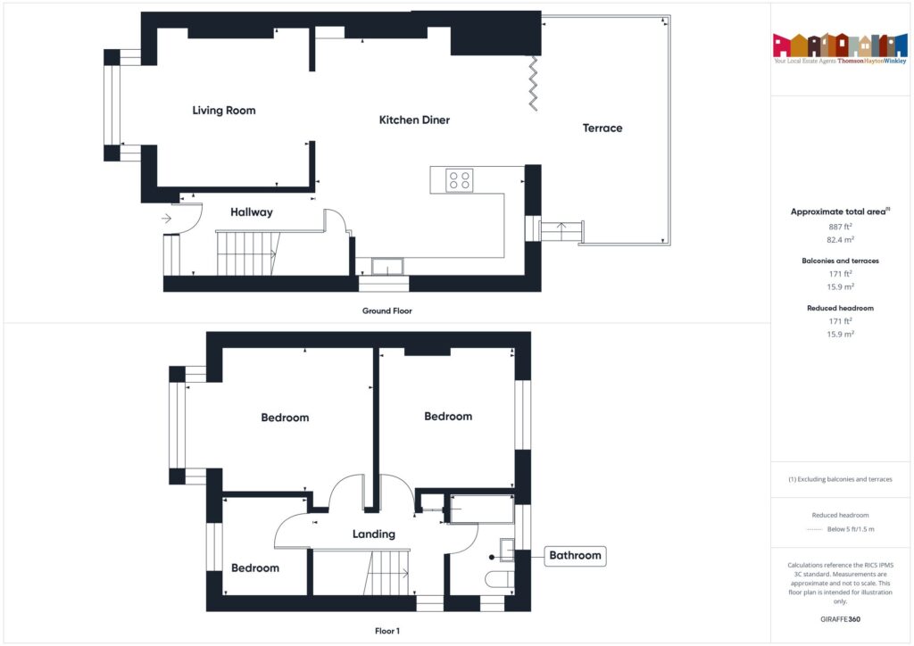 Property EPC 1