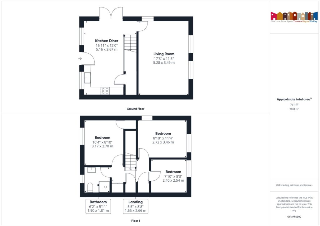 Property EPC 1