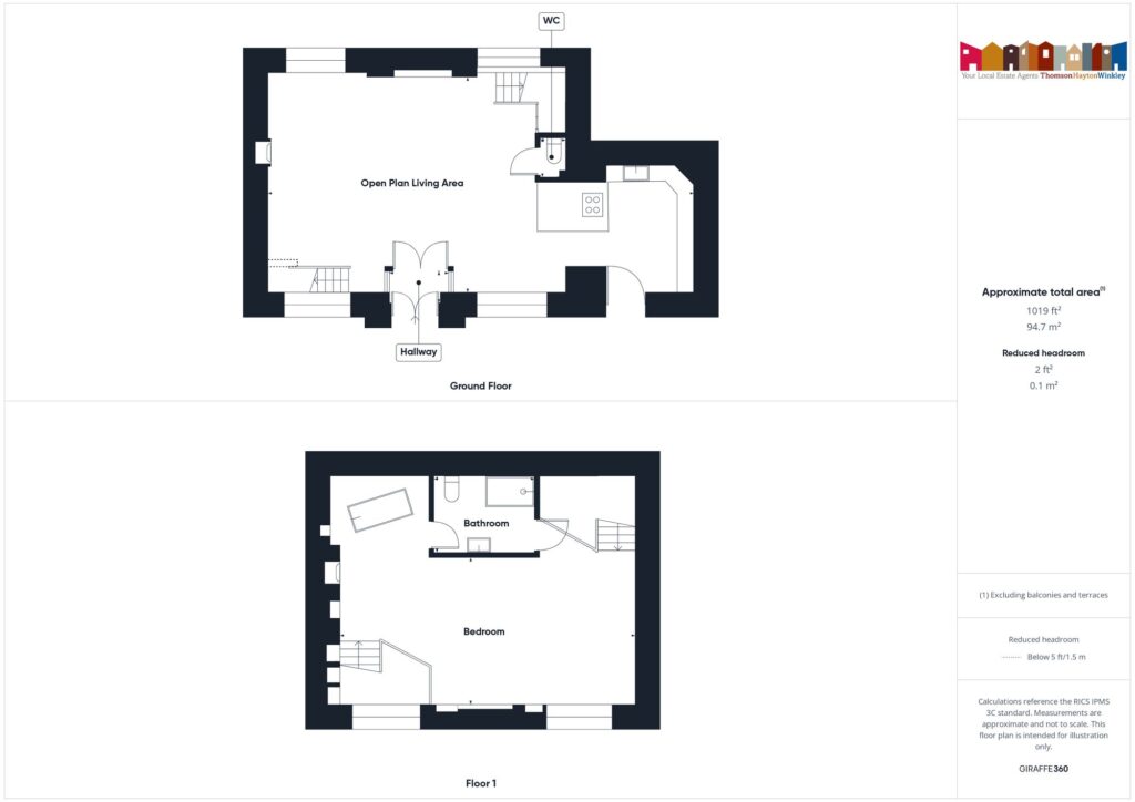 Property EPC 1