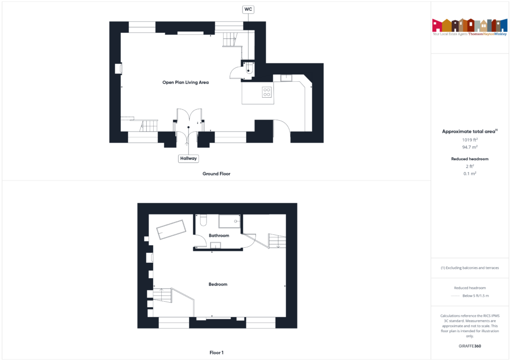 Property EPC 1