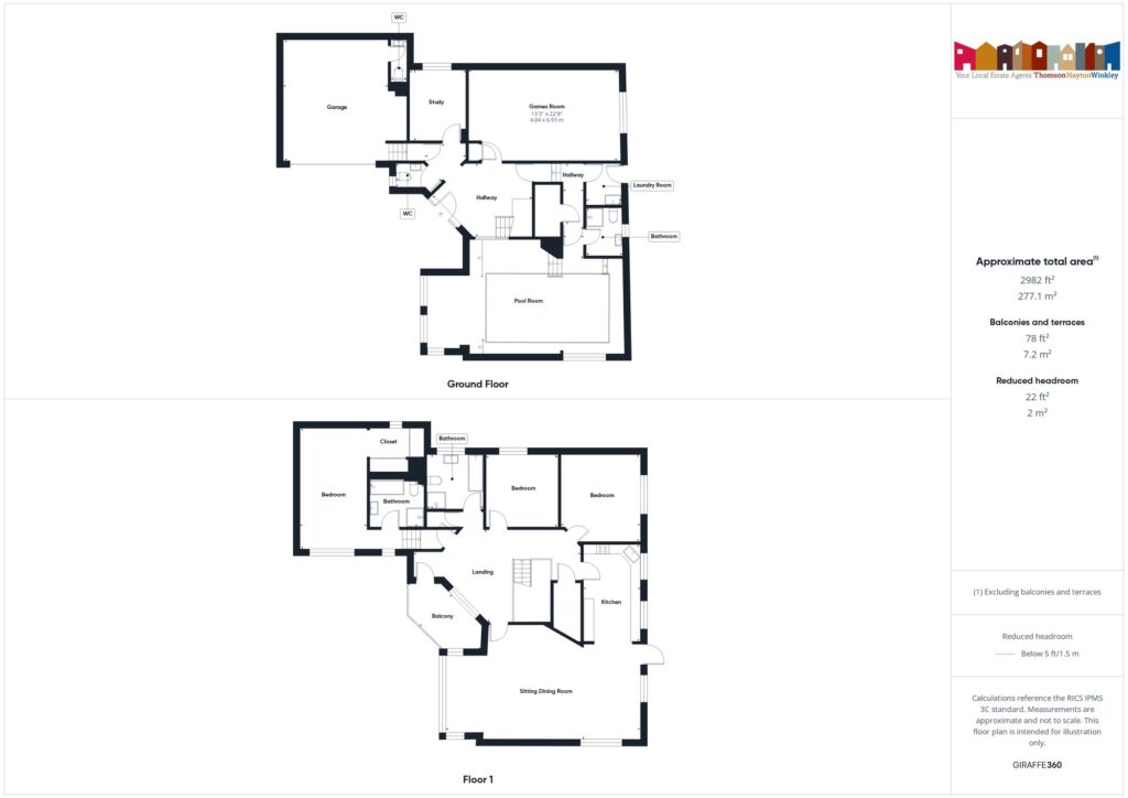 Property EPC 1