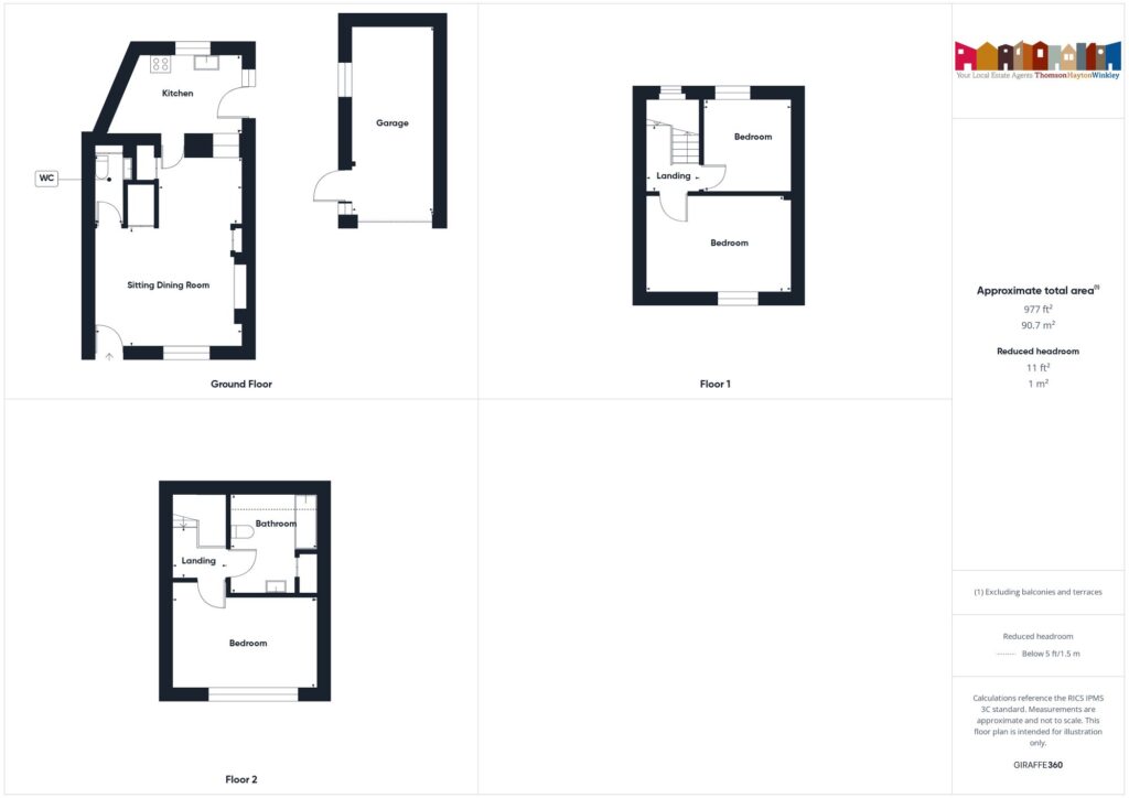 Property EPC 1