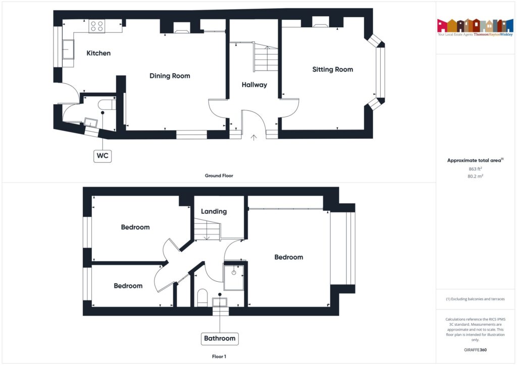 Property EPC 1