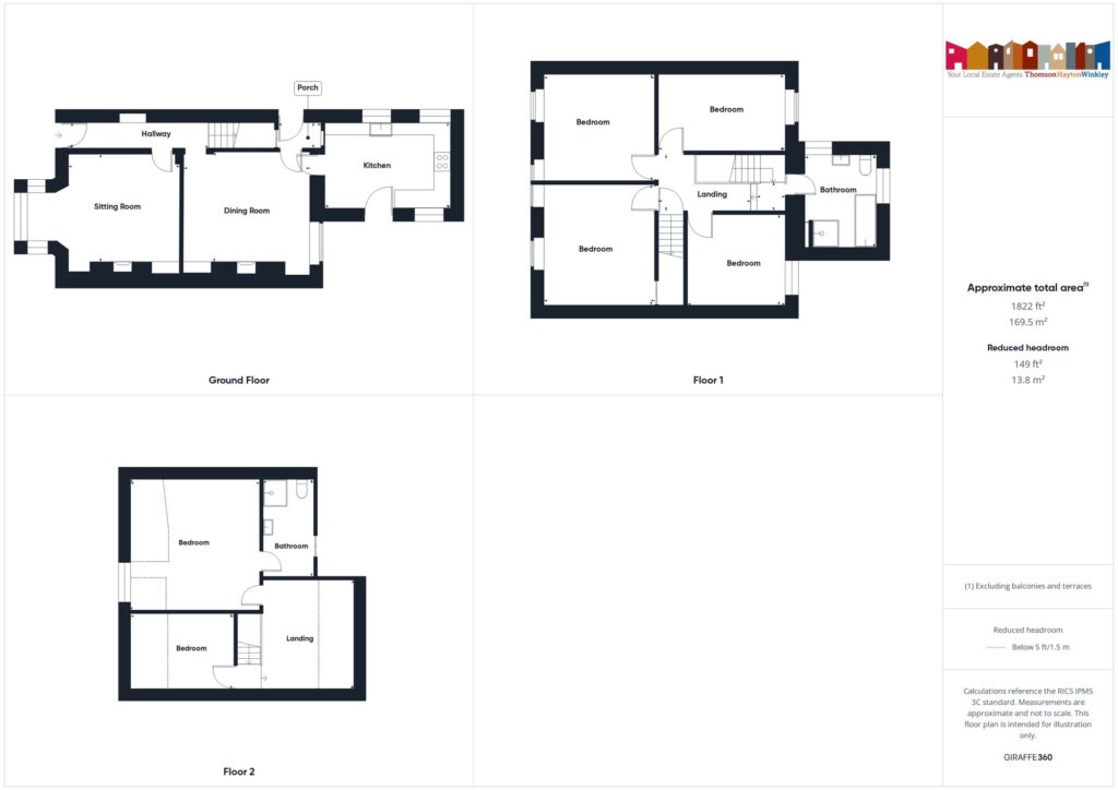 Property EPC 1