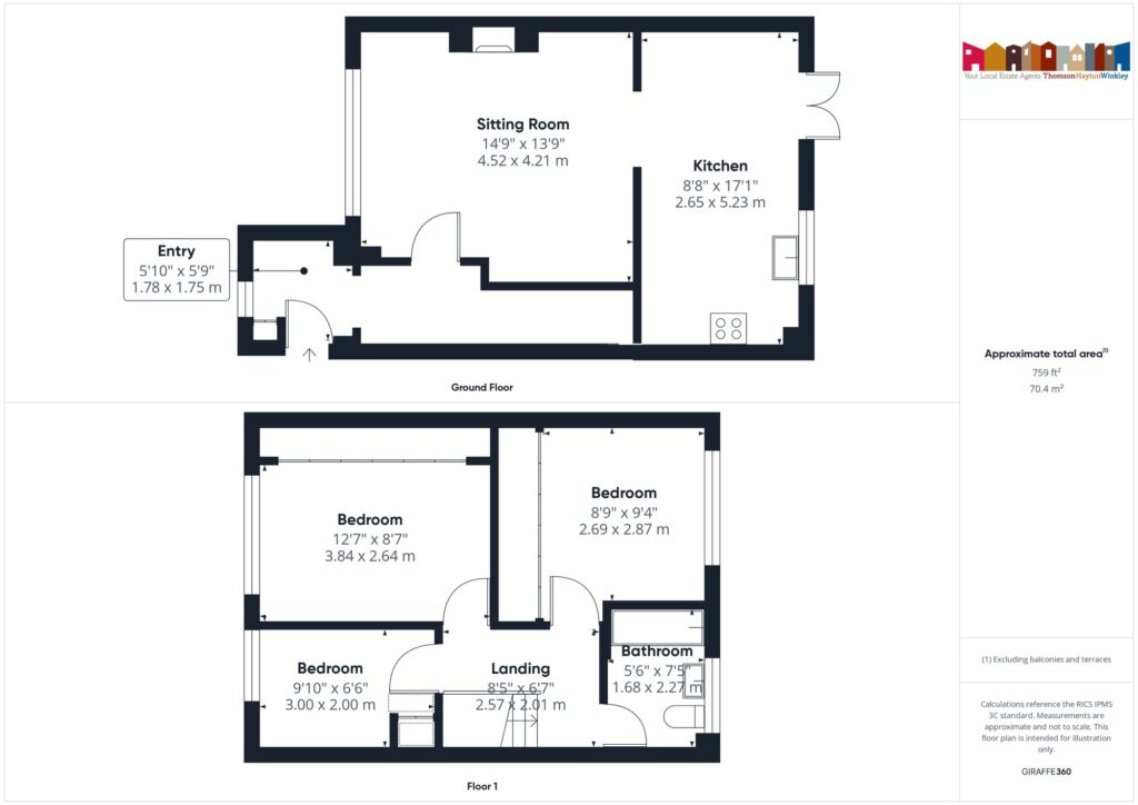 Property EPC 1