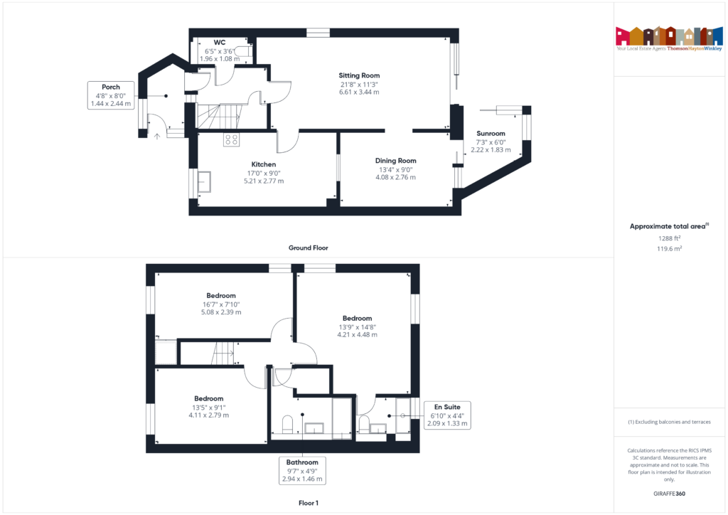 Property EPC 1