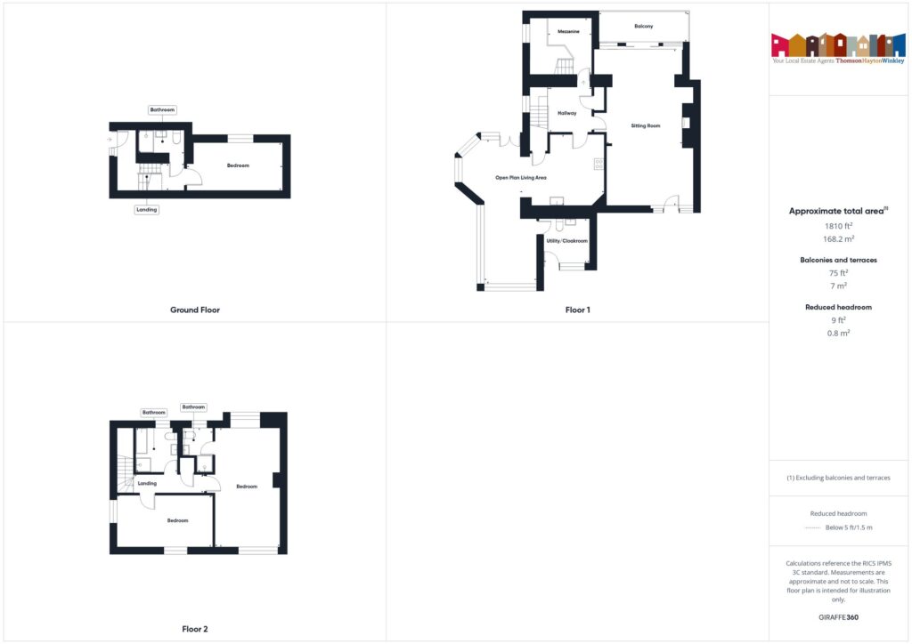 Property EPC 1