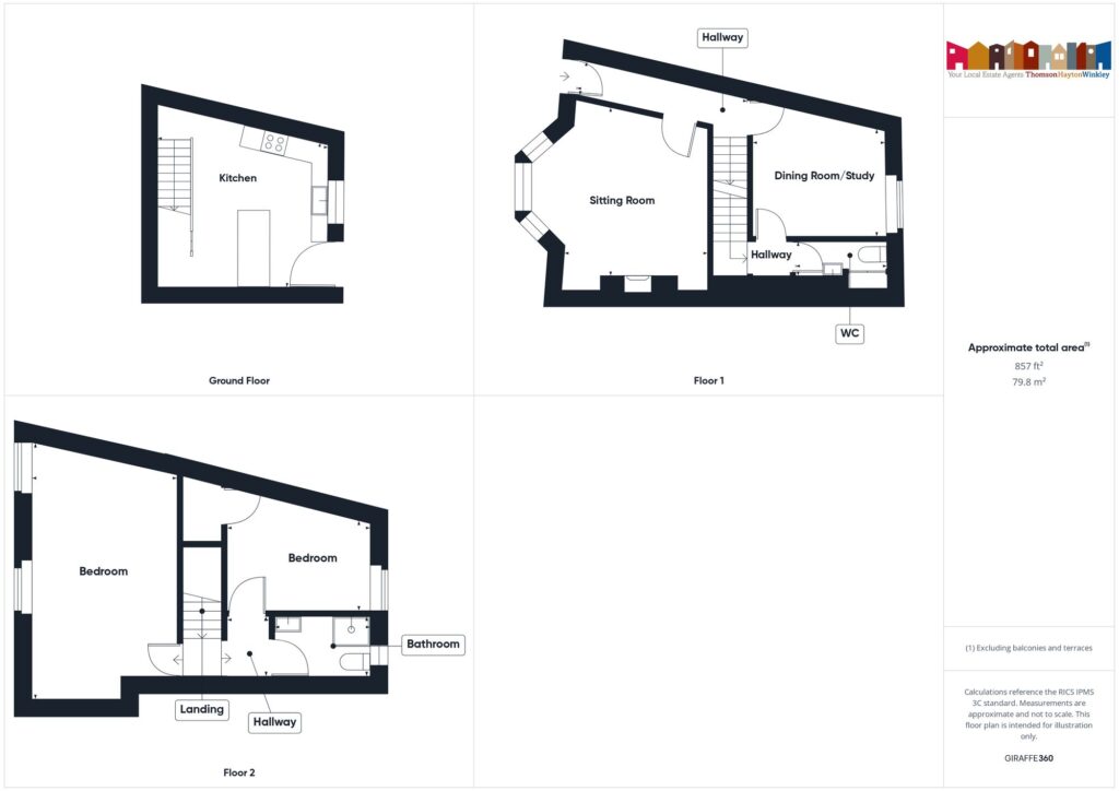 Property EPC 1