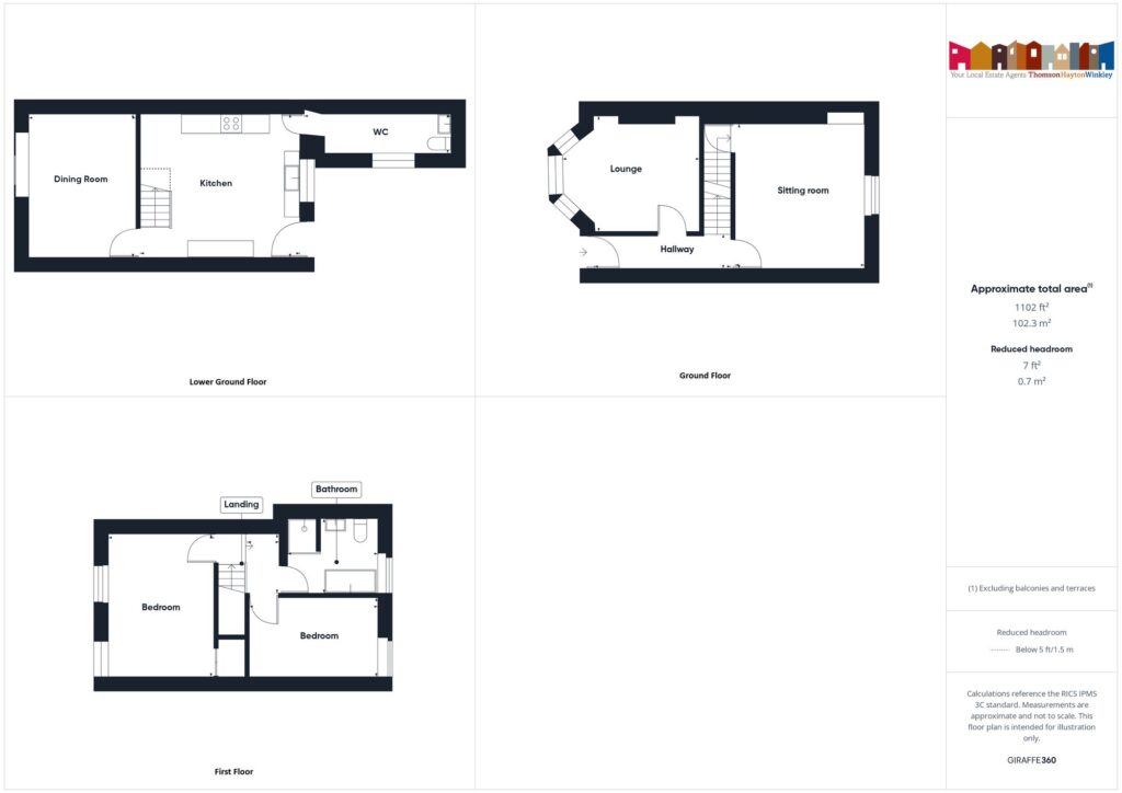 Property EPC 1
